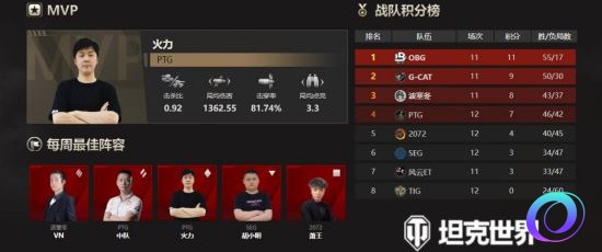 OO加速器