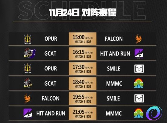 OO加速器