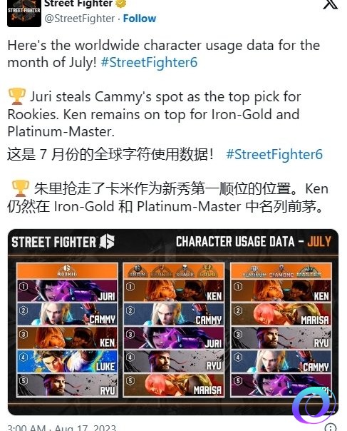 OO加速器