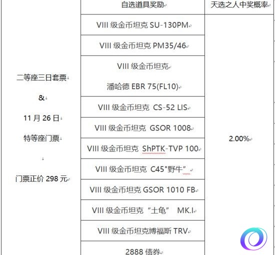 OO加速器