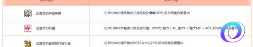 OO加速器
