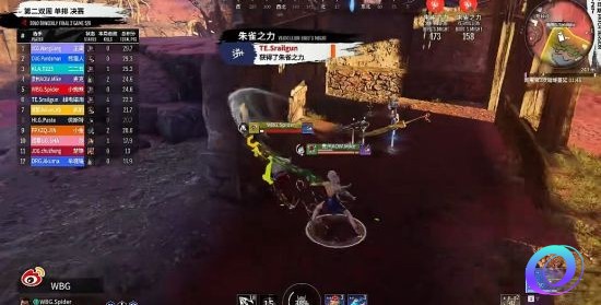 OO加速器