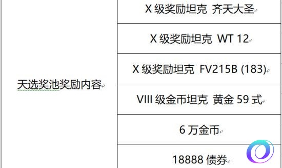 OO加速器
