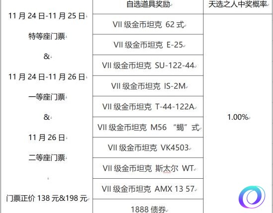 OO加速器