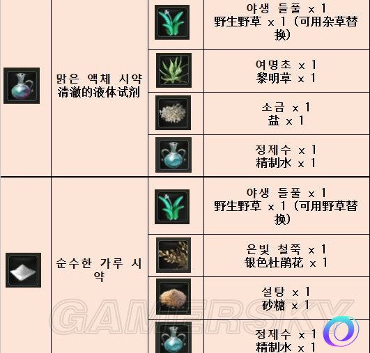 OO加速器