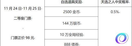 OO加速器