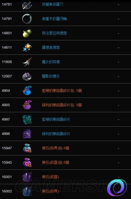 OO加速器