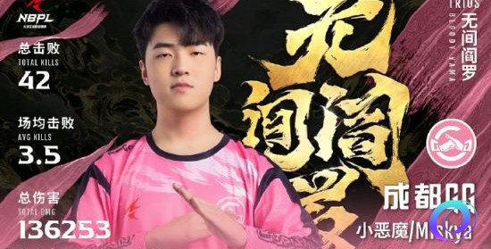 OO加速器