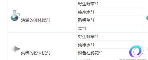 OO加速器