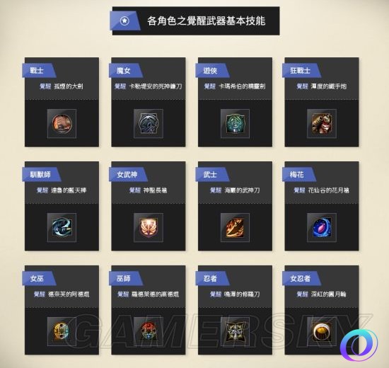 OO加速器