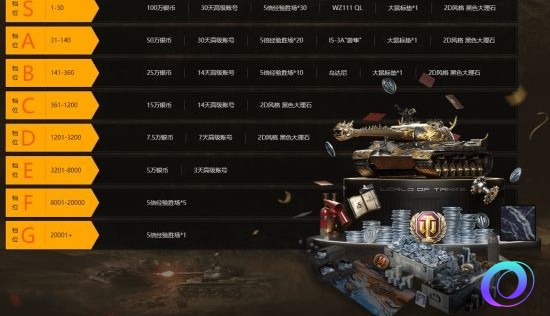 OO加速器