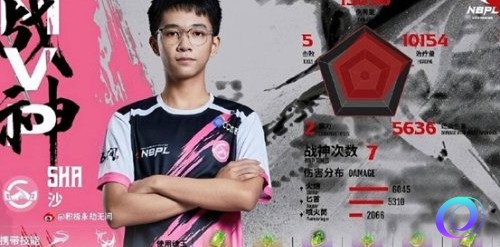 OO加速器