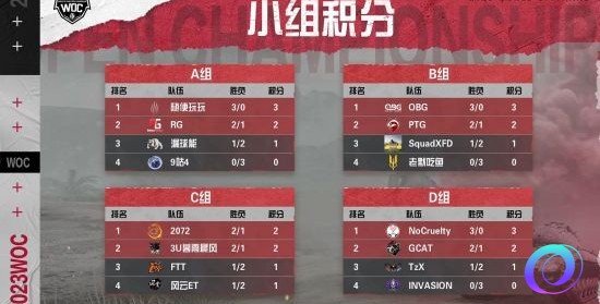 OO加速器