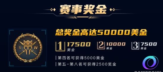 OO加速器