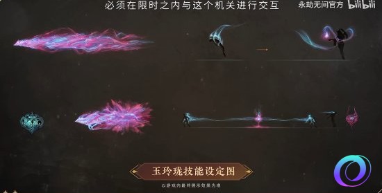 OO加速器