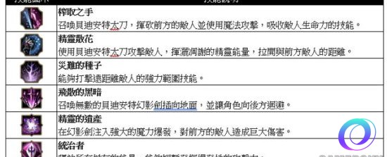 OO加速器