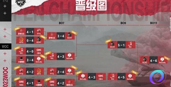 OO加速器
