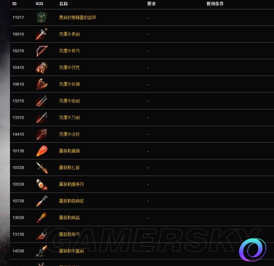 OO加速器
