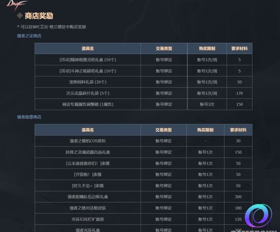 OO加速器
