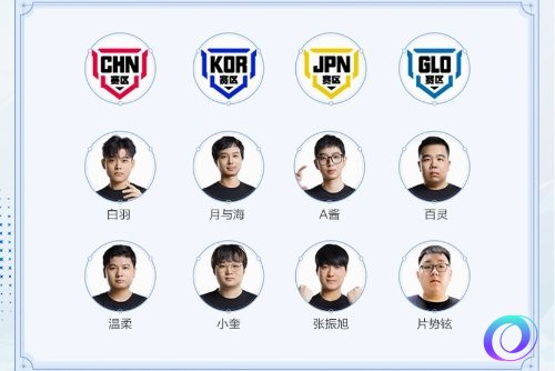 OO加速器