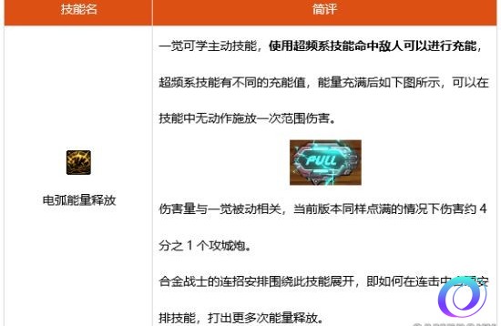 OO加速器