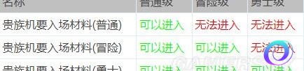 OO加速器