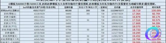 OO加速器