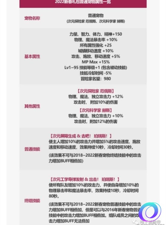 OO加速器