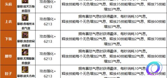 OO加速器