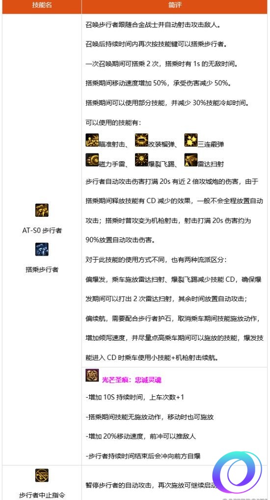 OO加速器