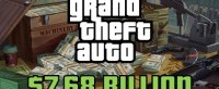 GTA系列收入76.8亿美元！赚那么多快出《GTA6》吧