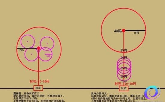 OO加速器